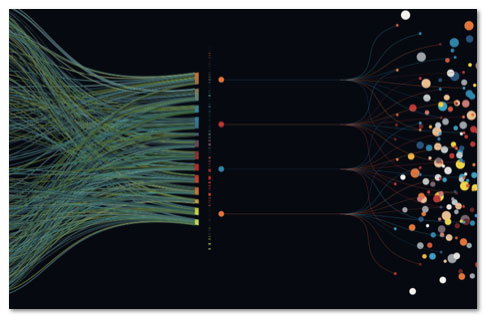 Fiberoptic cabling going into a connector on the left and colored dots on the right