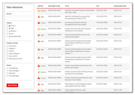 Security Advisories list screenshot